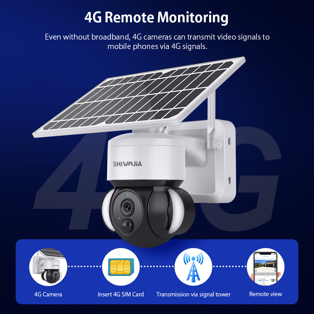 SHIWOJIA 3MP Solar Camera 4G SIM / WIFI Security Outdoor Recording Humanoid Tracking Floodlight Solar Battery PTZ Camera